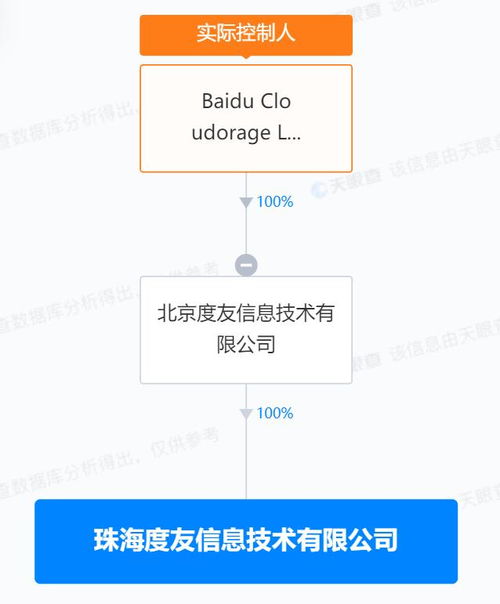 引領(lǐng)數(shù)字時代 專業(yè)數(shù)據(jù)處理與存儲支持服務(wù)助力新公司騰飛