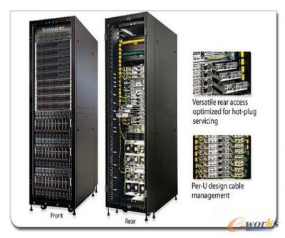 盤點最受用戶關(guān)注的企業(yè)存儲熱點——以數(shù)據(jù)處理和存儲支持服務(wù)為核心