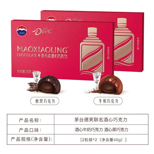 抵制加價(jià)銷售，理性消費(fèi)——茅臺(tái)呼吁酒心巧克力市場(chǎng)回歸健康秩序